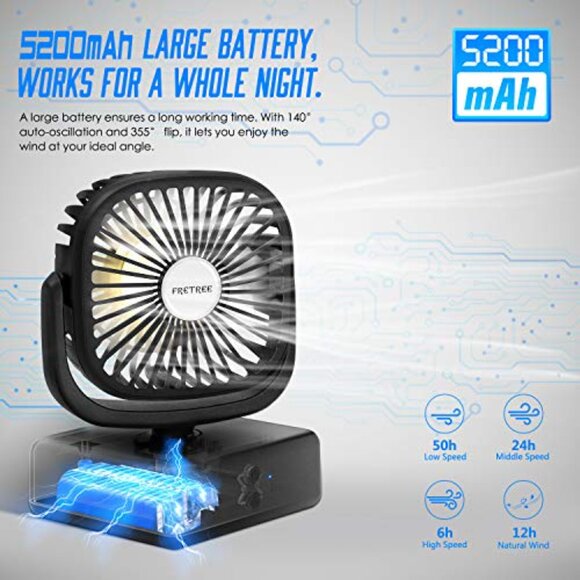 7-Inch Mini USB Desk Fan 5200mAh Portable Camping Fan W/Low Noise Aromatherapy - Picture 2 of 2